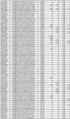 Figure imgf000281_0001