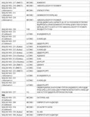 Figure imgf000191_0001