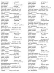 Figure imgf000140_0001