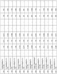 Figure imgf000393_0001