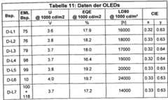 Figure imgf000119_0001