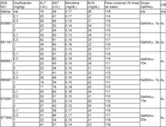 Figure imgf000077_0001