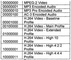 Figure imgf000029_0001