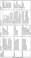 Figure imgf000375_0001