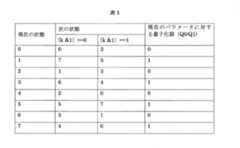 Figure 0007394980000002