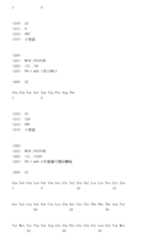 Figure 105118272-A0305-15-0029-89