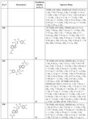 Figure imgf000138_0001