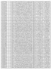 Figure imgf000397_0001