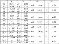 Figure BDA0004065126570000281