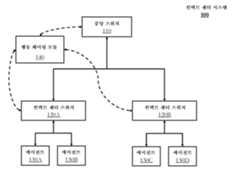 Figure R1020187036058