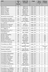 Figure imgf000394_0001