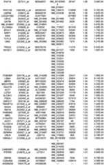 Figure 112018088977530-pat00146