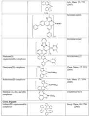 Figure imgf000073_0001