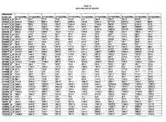 Figure imgf000346_0001