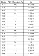 Figure imgf000119_0001