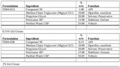 Figure imgf000187_0002