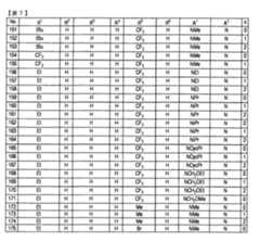 Figure TWI614242BD00191