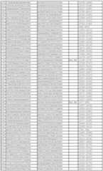 Figure 112011031303859-pct00049