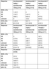 Figure imgf000052_0001