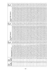 Figure imgf000190_0001