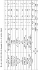 Figure GDA0003051786570000441