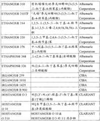 Figure G2008800098017D00291