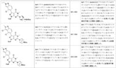 Figure 0007174143000208