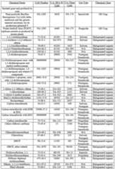 Figure imgf000037_0001