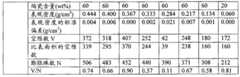 Figure GSB00000298626500411
