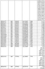 Figure imgf000325_0001