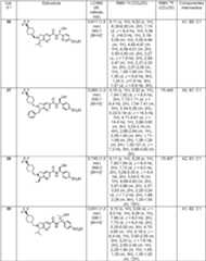 Figure imgf000054_0001