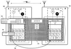 Figure R1020107021350