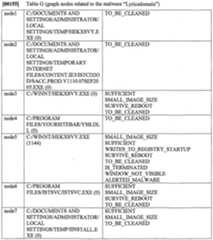 Figure imgf000038_0002