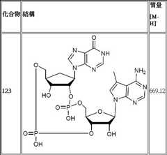 Figure 108115297-A0304-0025