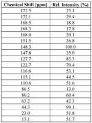 Figure imgf000239_0002