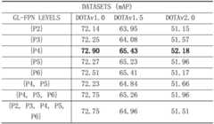 Figure BDA0003343023640000163