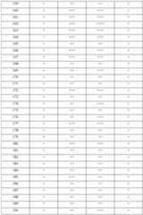 Figure imgf000336_0001