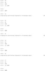 Figure IDA0000099619470000271