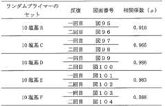 Figure 0007056012000058