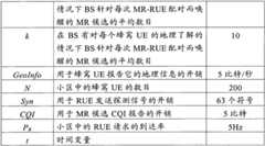 Figure BPA00001596625600131