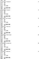 Figure IPA0000293710130000901