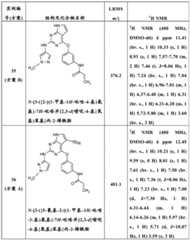 Figure BDA0000479984280002211