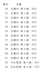 Figure 111129989-A0202-12-0179-162