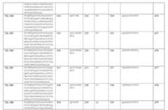 Figure 110101167-A0305-12-0097-35