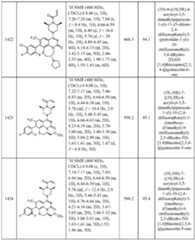 Figure imgf000806_0001