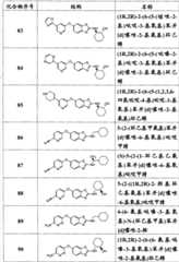 Figure G2008800254068D00461