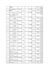 Figure 2023175888001675