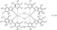 Figure C0281231200501