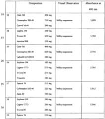 Figure imgf000071_0001