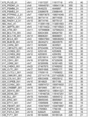 Figure imgf000153_0001